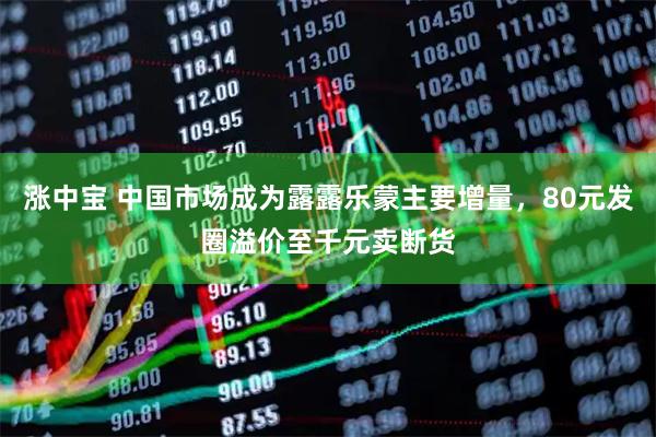 涨中宝 中国市场成为露露乐蒙主要增量，80元发圈溢价至千元卖断货